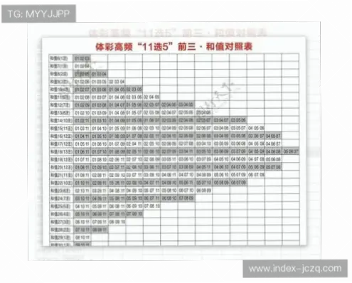 足球彩票新手必读：风险与奖金计算全解析