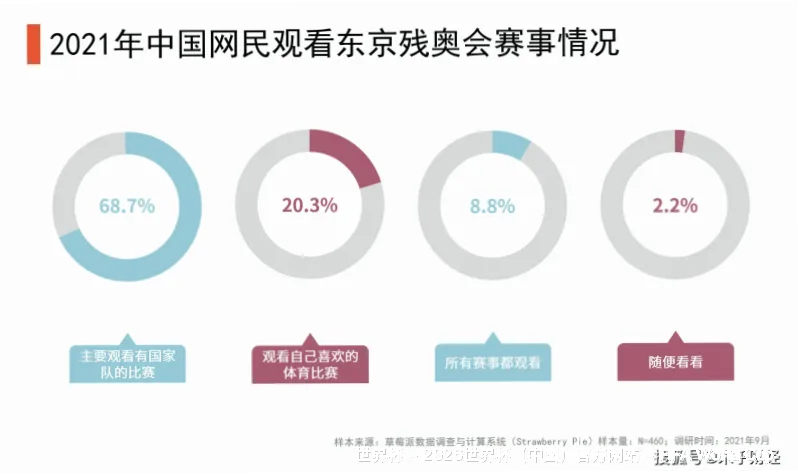 专业赔率数据分析，精准覆盖全球主流赛事
